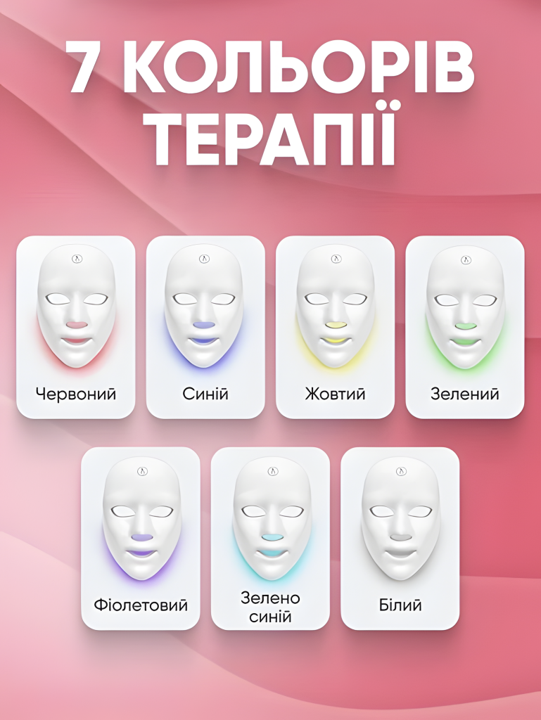 Зображення маски 5